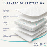 Confio Pull-Up Pants – product image 3
